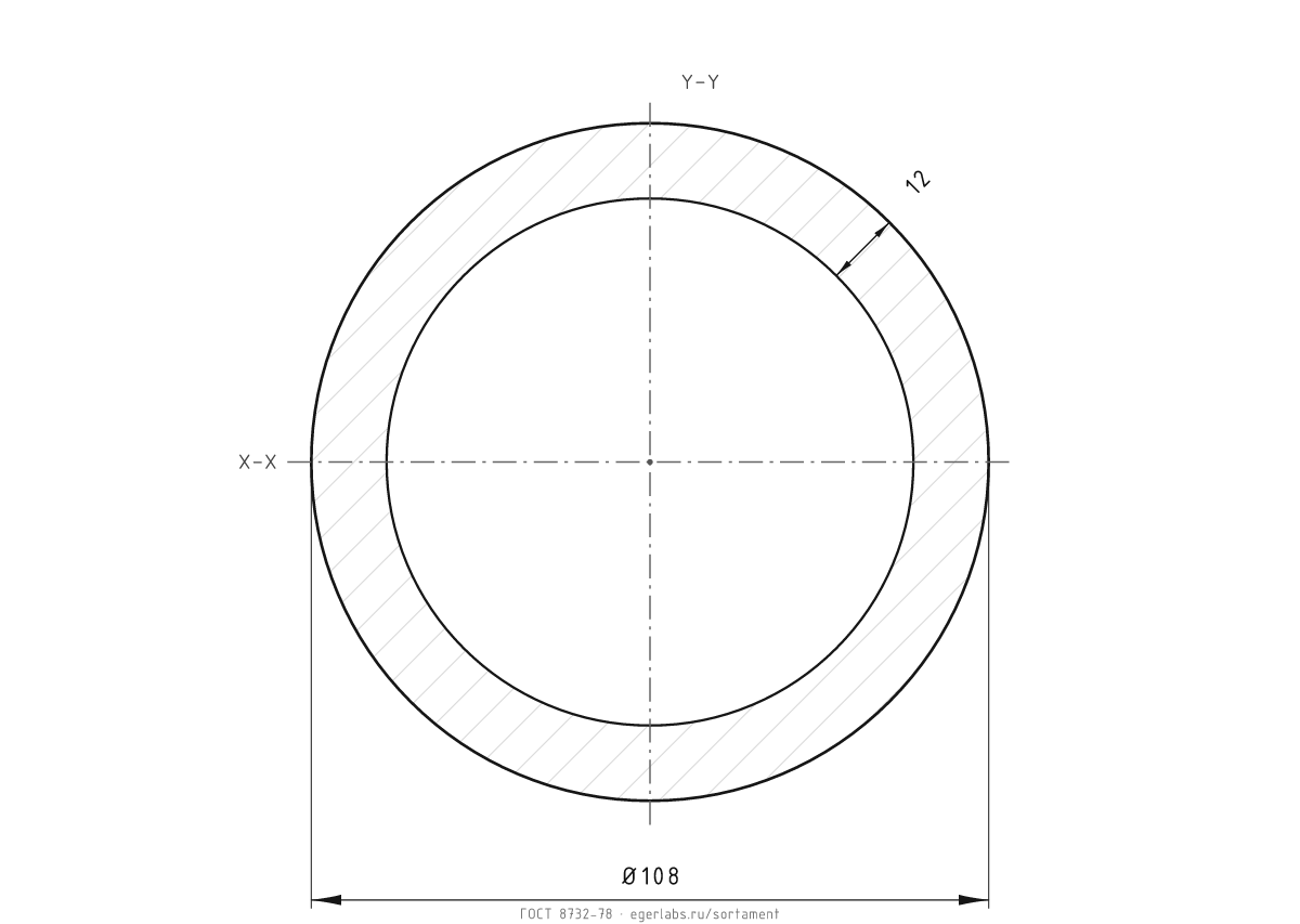 Чертёж сечения: Труба бесшовная горячедеформированная Ø108×12