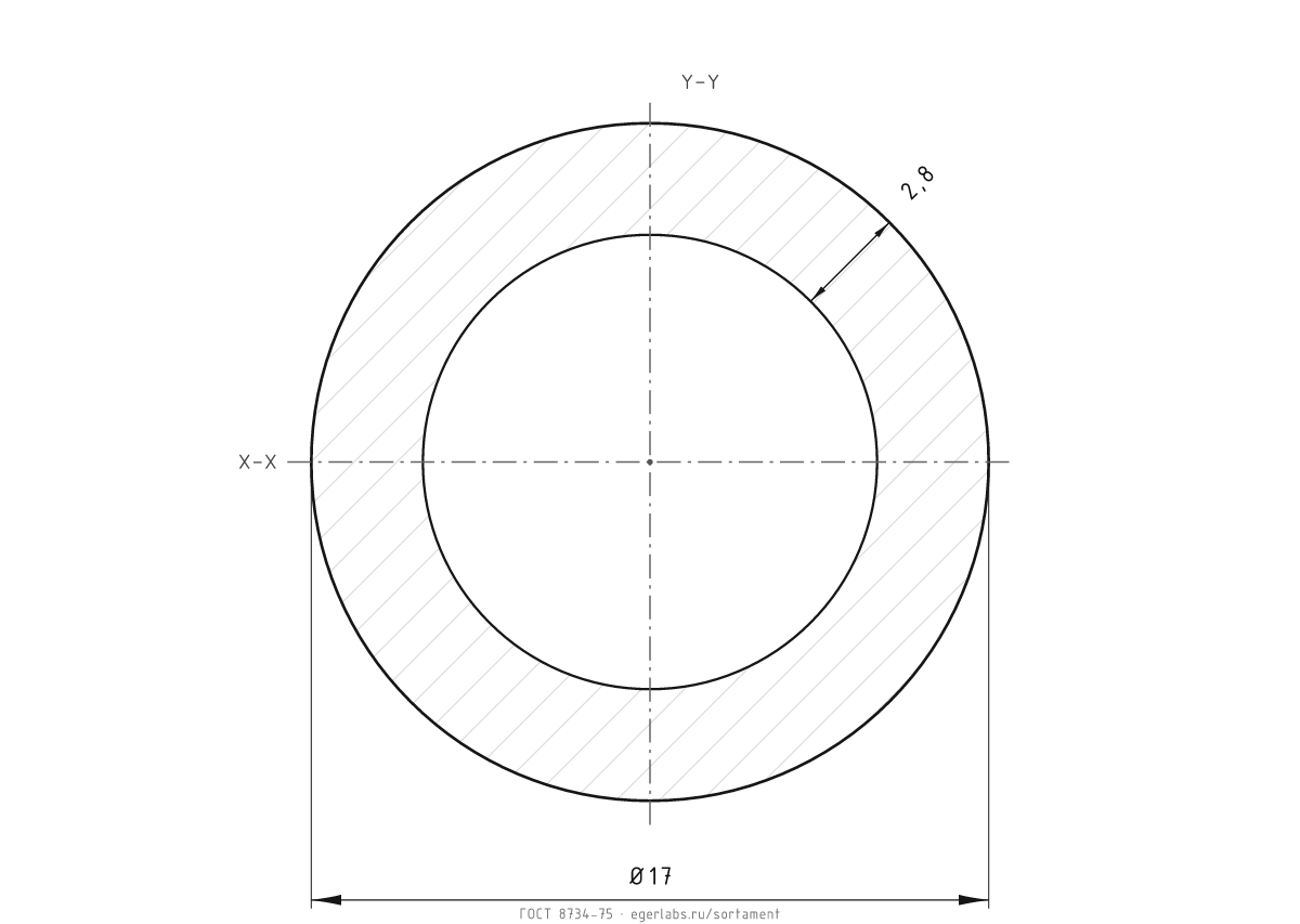 Чертёж сечения: Труба бесшовная холоднодеформированная Ø17×2,8