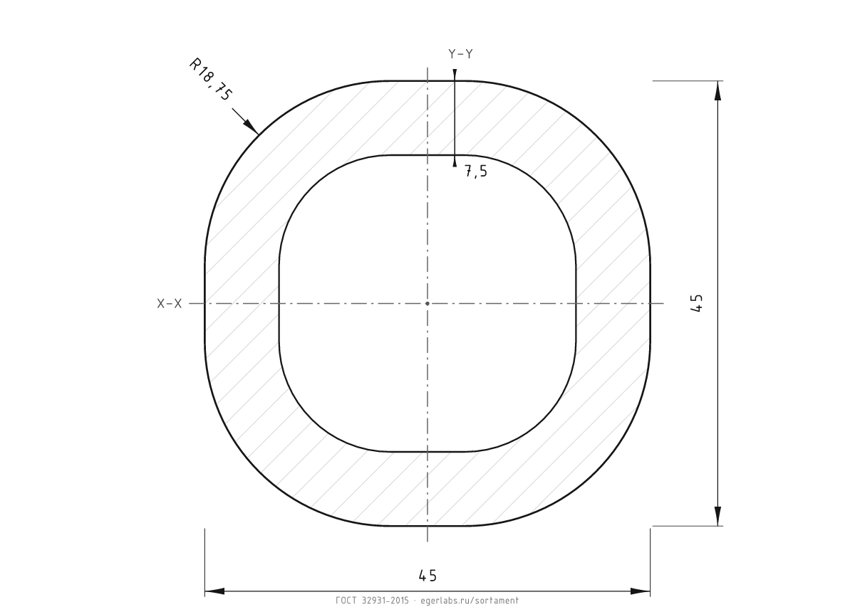 Чертёж сечения: Труба квадратная 45×45×7,5
